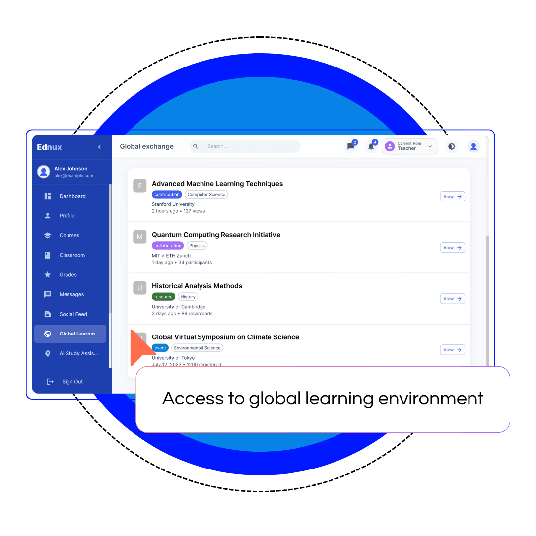 Access to global learning environment