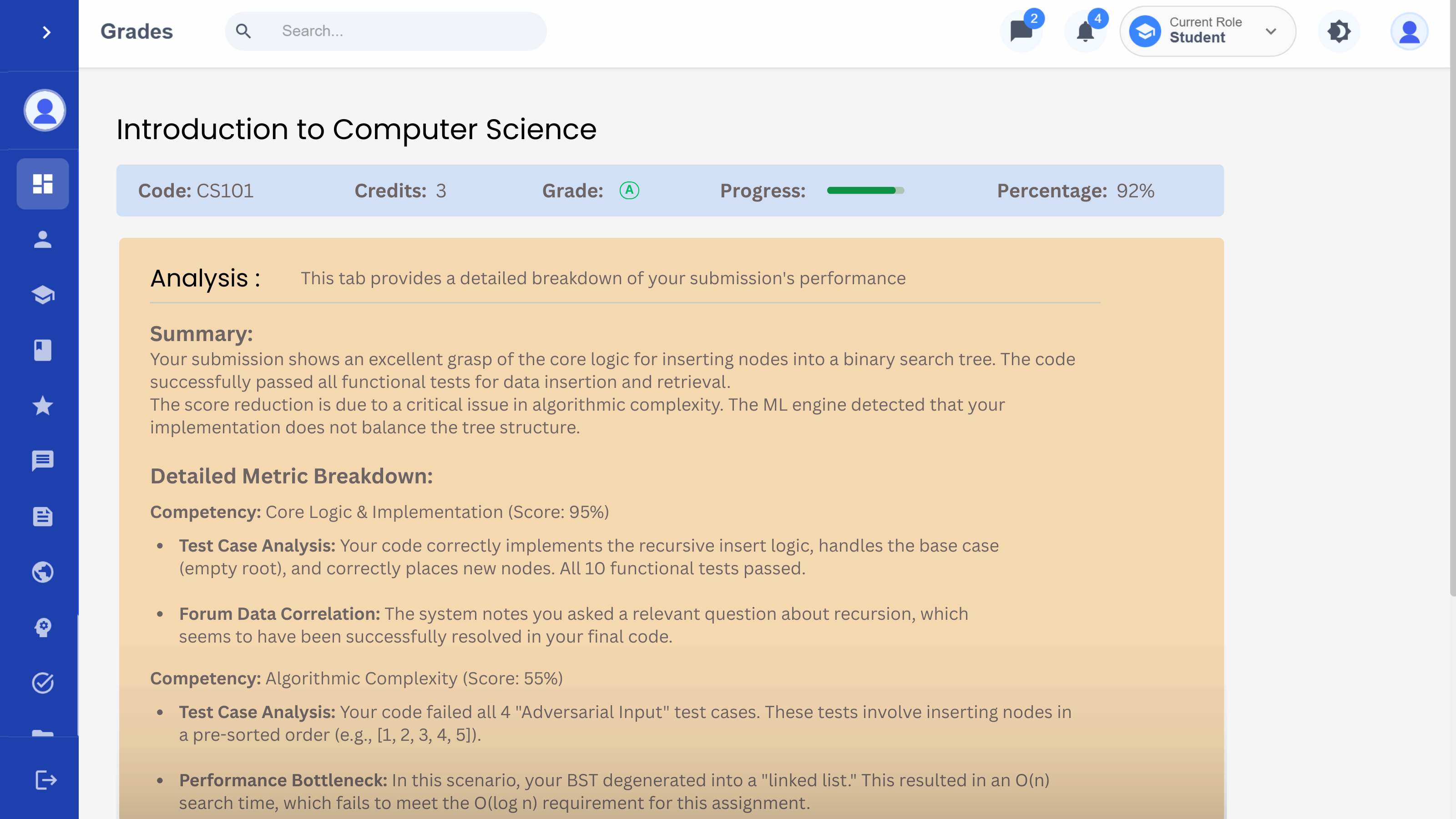 Personalized Learning